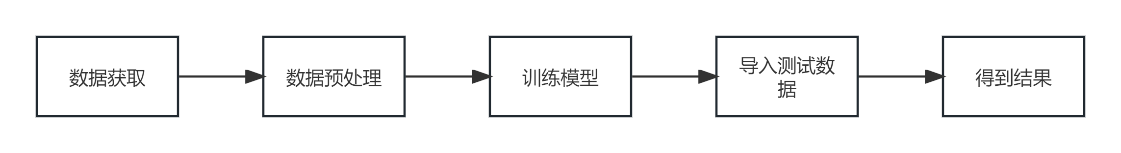 https://img.dexbug.com/i/2025/06/06/ngwmgj.png